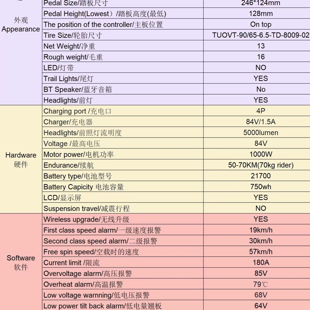 Begode Gotway MTEN 4