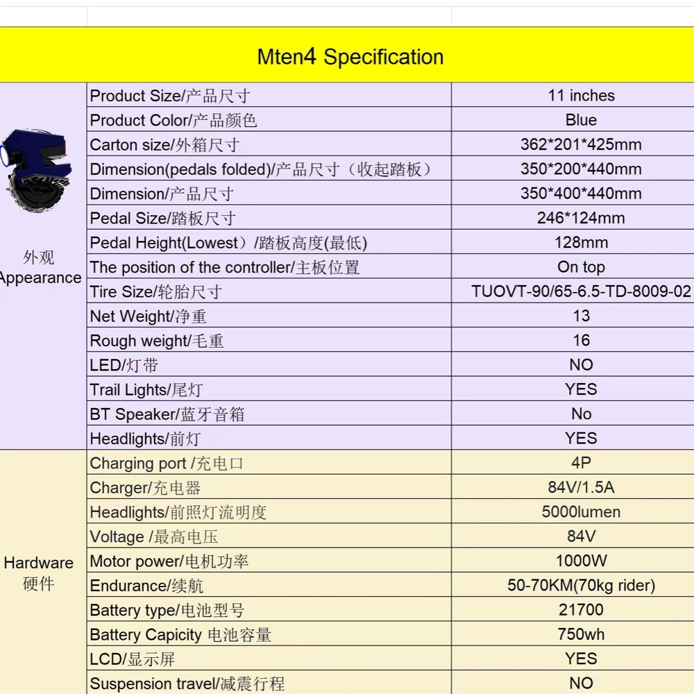 Begode Gotway MTEN 4