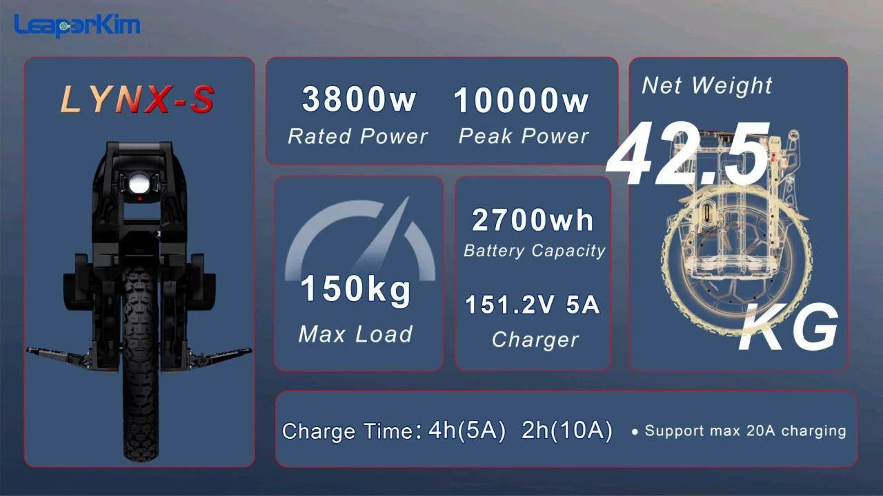 Leaperkim Veteran Lynx-S