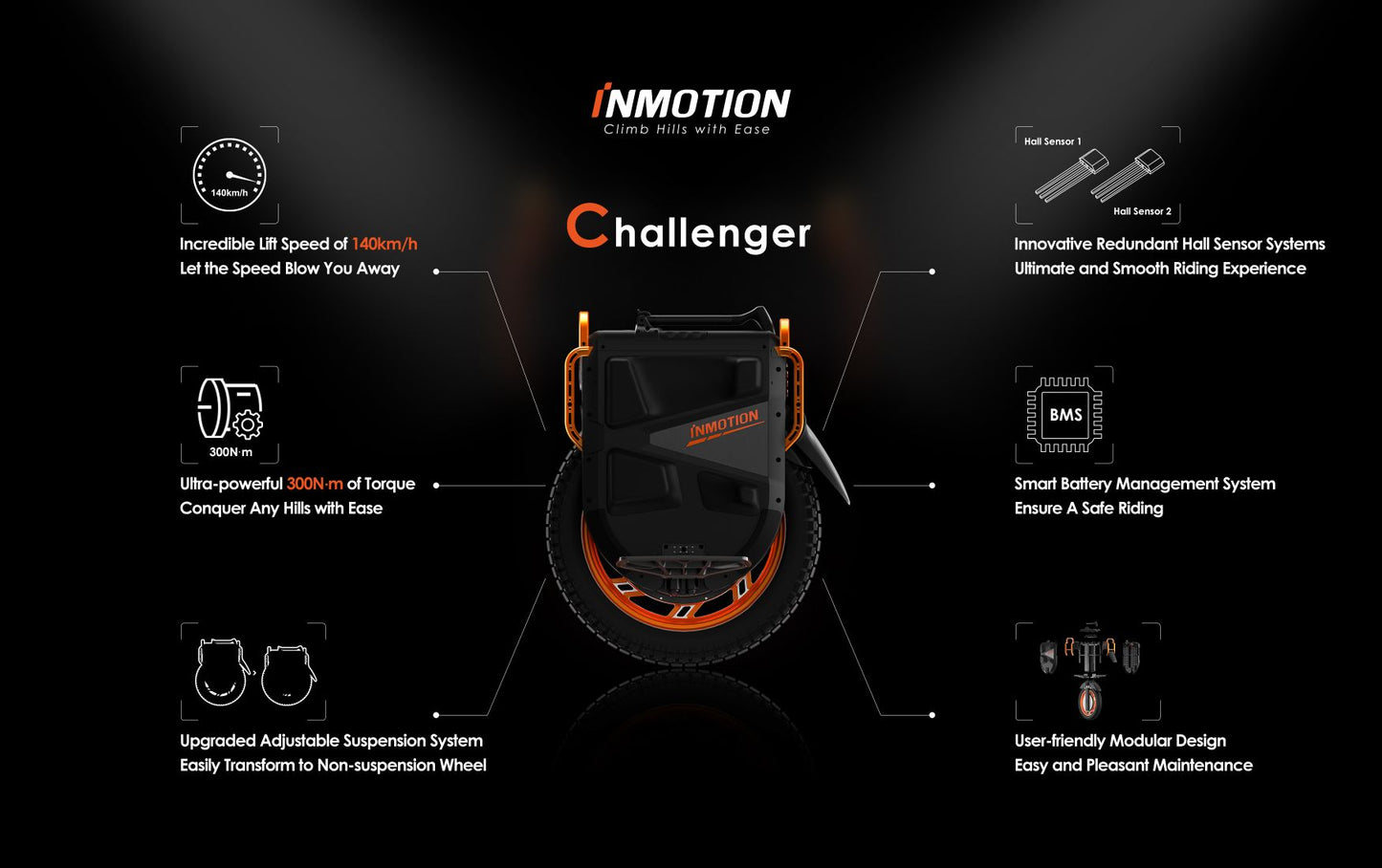 Inmotion V13 Pro